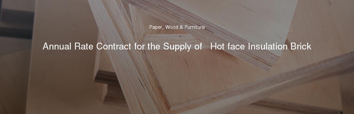 Annual Rate Contract for the Supply of   Hot face Insulation Brick